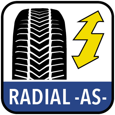 2-Radial Antistatic